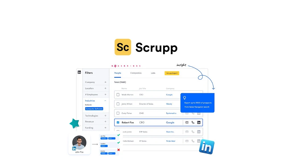 Scrupp Review