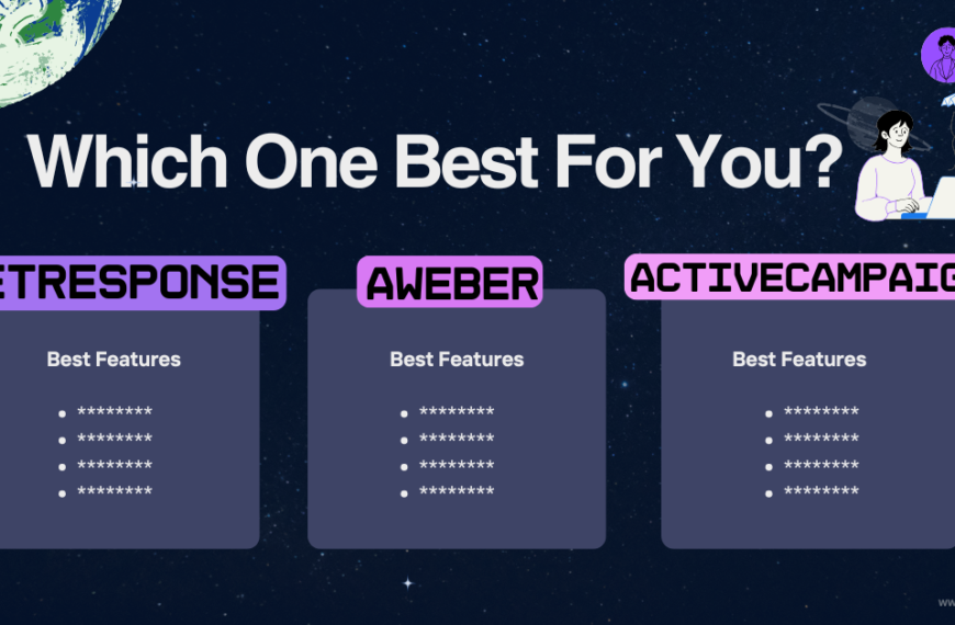 Aweber Vs Getresponse Vs Activecampaign